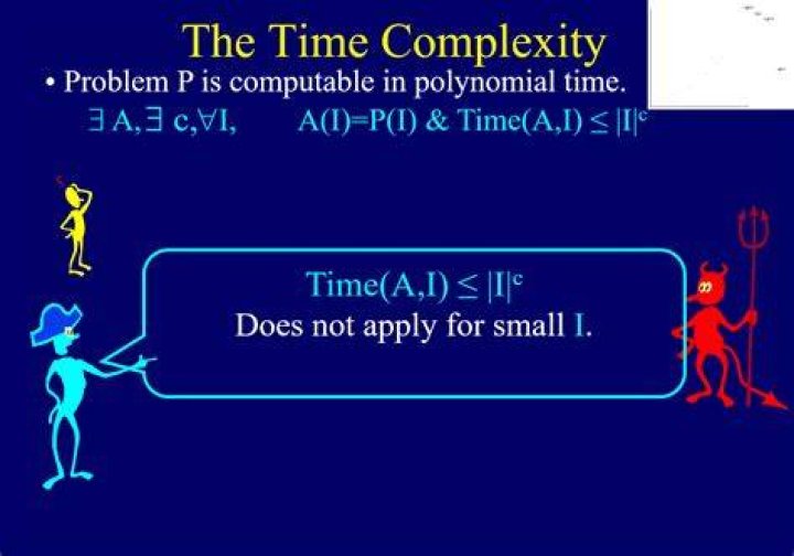 Are computable in polynomial time?