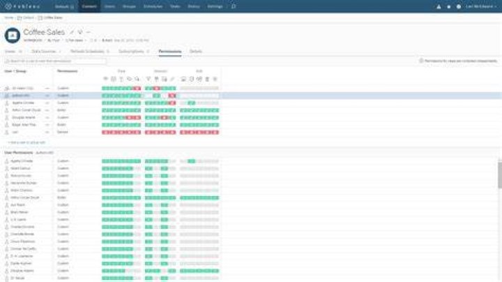 Can Tableau read YXDB files?