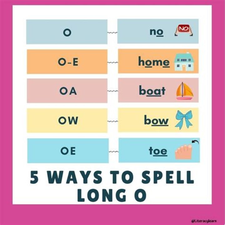 How to spell weariful?
