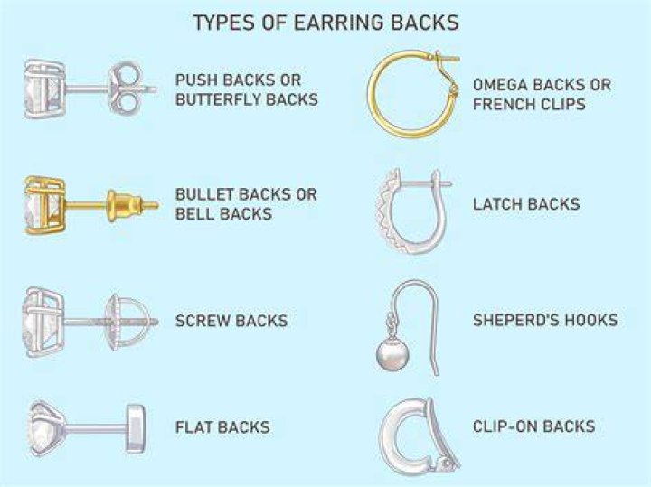 What are earring backs?