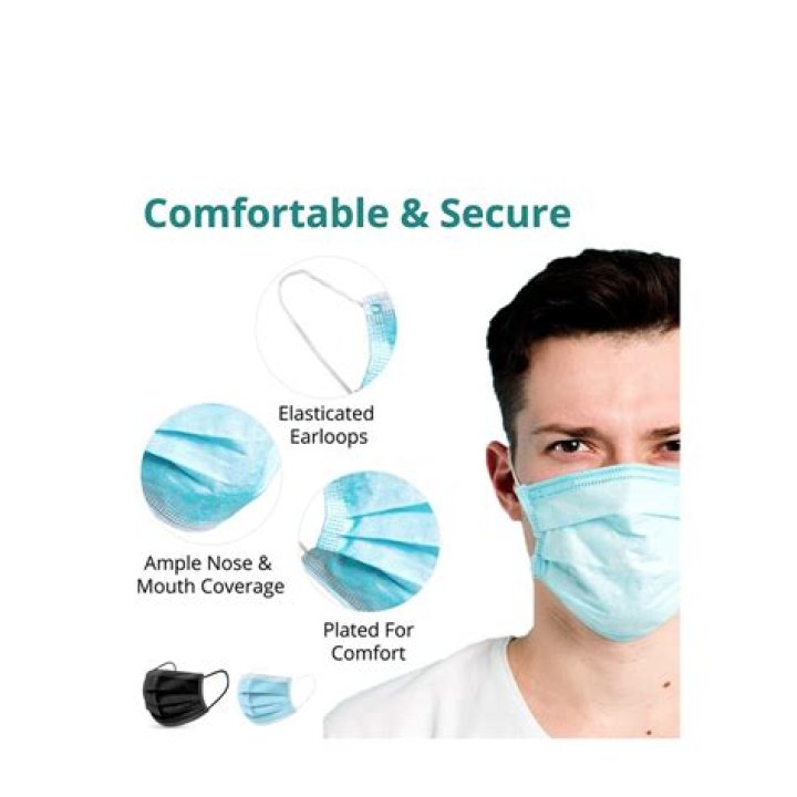 What is 3 layer face mask?