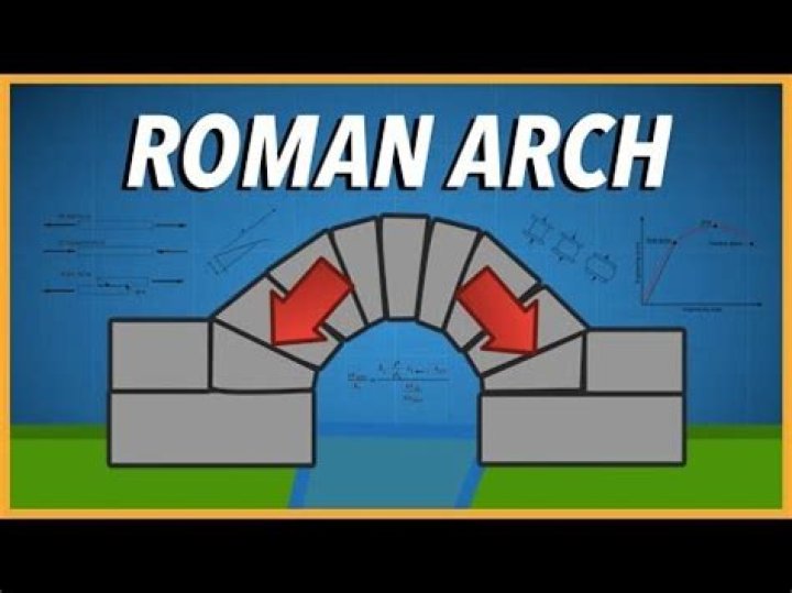 When were arches first used?