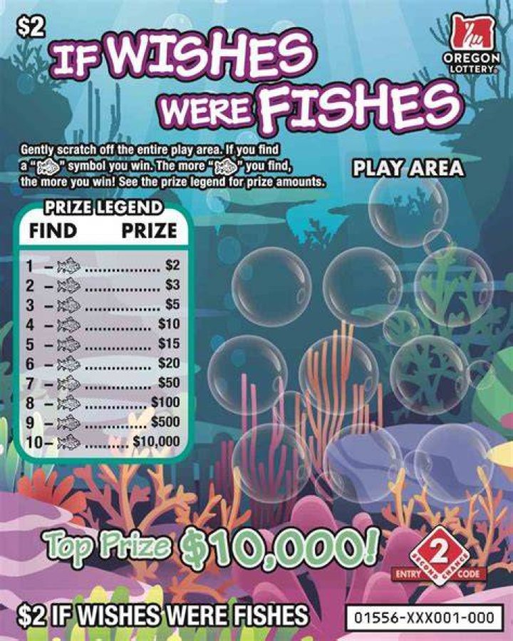 When were scratchcard invented?