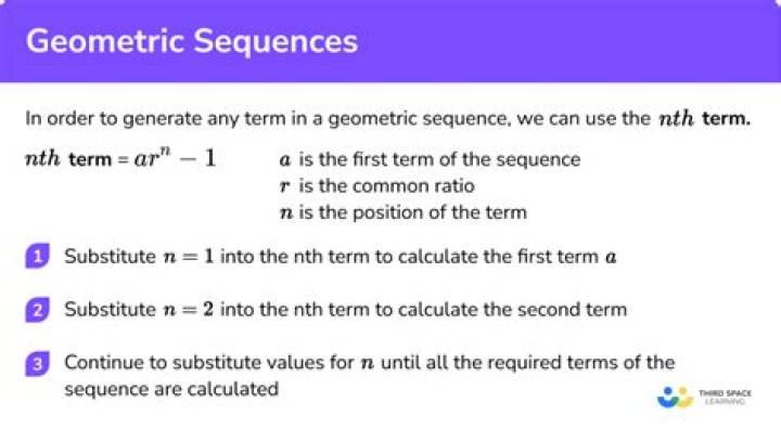 Why is it important to learn arithmetic and geometric sequence?