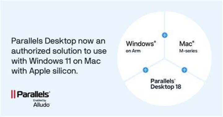 Will parallels run windows on apple silicon?